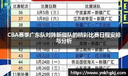 CBA赛季广东队对阵新疆队的精彩比赛日程安排与分析
